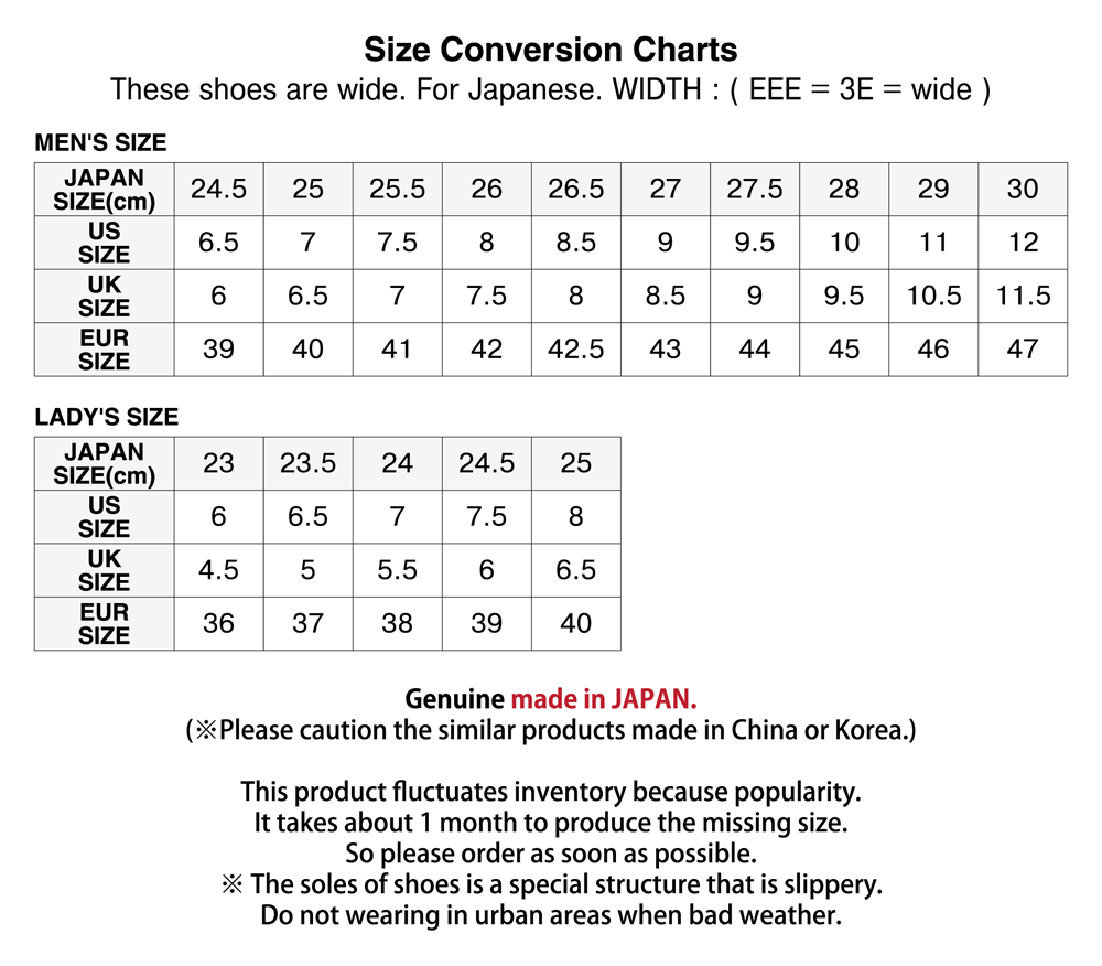 Size Conversion Charts